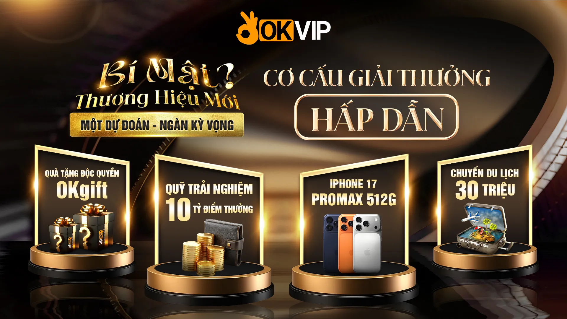 Cơ cấu giải thưởng sự kiện dự đoán thương hiệu mới